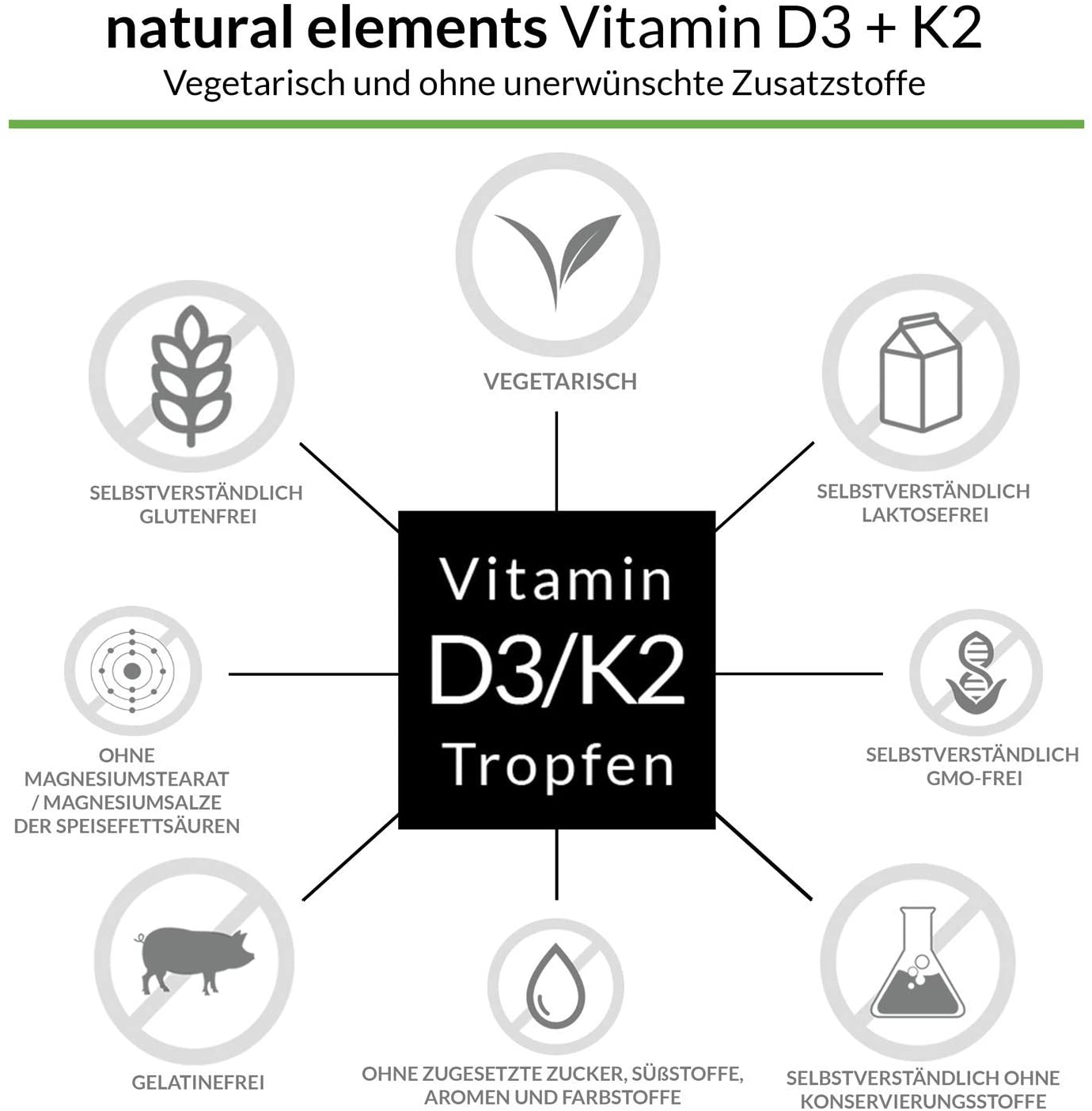 Vitamin D ist wichtig für die Gesundheit fitNASS Nur Vitamin D?
